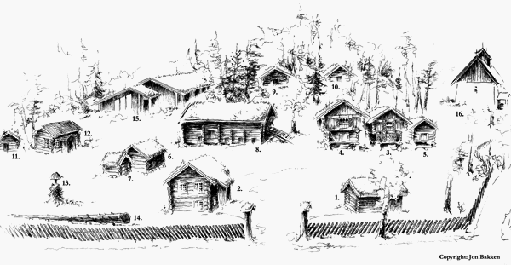 Kviteseid bygdetun Kviteseid bygdetun